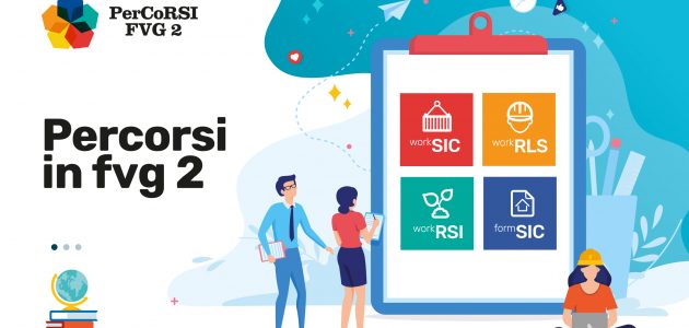 PercoRSI FVG 2