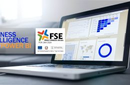 Power BI